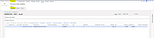 Approving Purchase orders