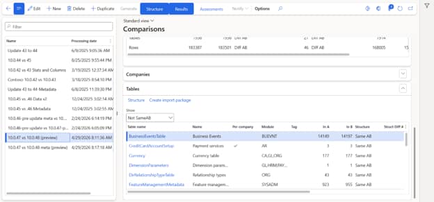 Configuration table changes.​ 10.0.48