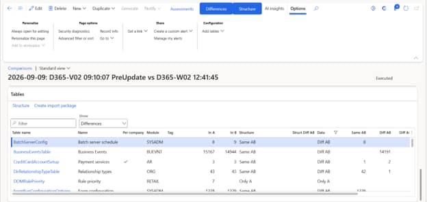10.0.49 ConfigCompare table