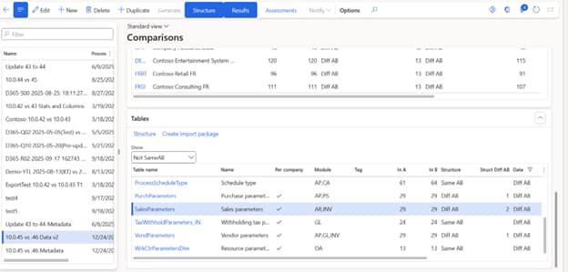 D365 F&SCM 10.0.46 Upgrade Analysis }Track Changes with ConfigCompare