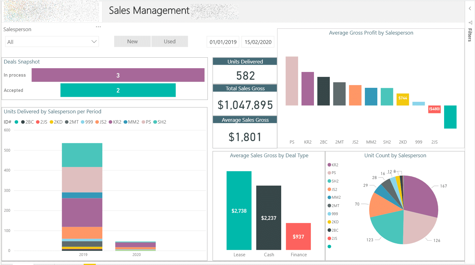 Power BI Consulting Services Implementation Partner AXImprove